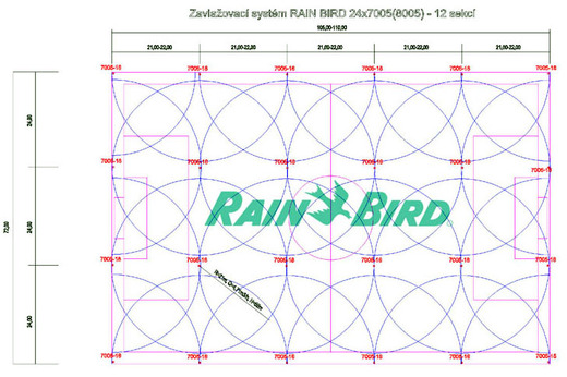 rain_bird_2.jpg